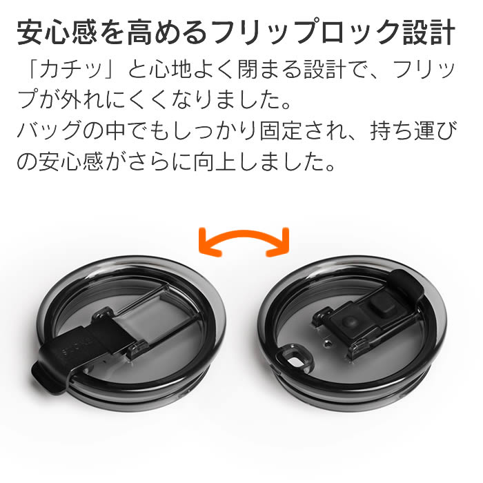 STTOKE ストーク LID フタ 新タイプ-完全止水 スペアパーツ