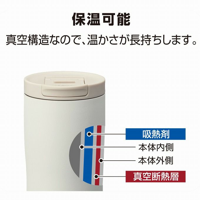 ON℃ZONE オンドゾーン 猫舌専科ボトル 330mL