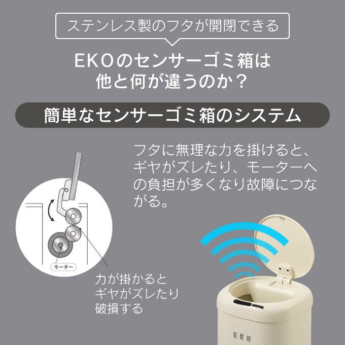 EKO センサーゴミ箱 MODERN VINTAGE モダンヴィンテージセンサービン 12L バニラ