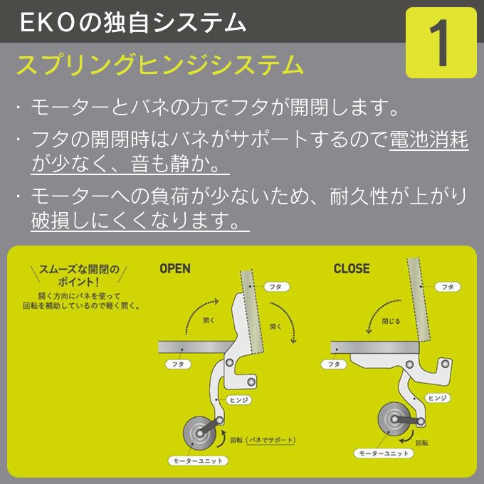 EKO センサーゴミ箱 MODERN VINTAGE モダンヴィンテージセンサービン 12L バニラ