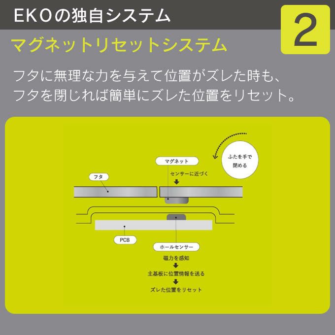 EKO センサーゴミ箱 MODERN VINTAGE モダンヴィンテージセンサービン 12L バニラ