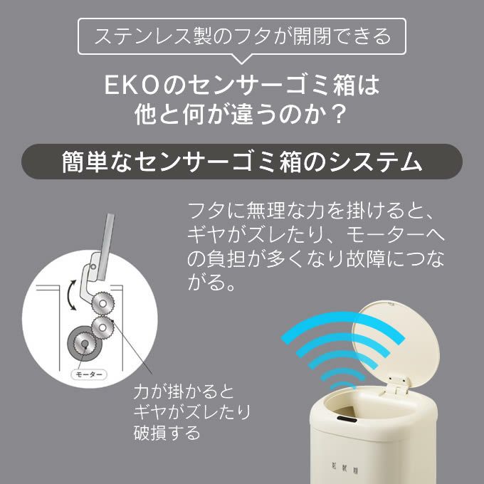 EKO センサーゴミ箱 MODERN VINTAGE モダンヴィンテージセンサービン 28L バニラ