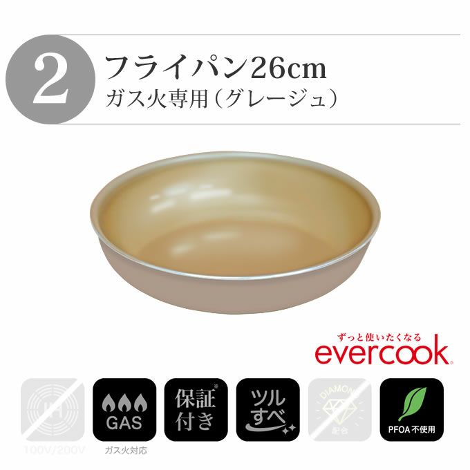 エクリティ限定モデル 着脱式 evercook エバークック 選べる ガス火専用 3点セット グレージュ