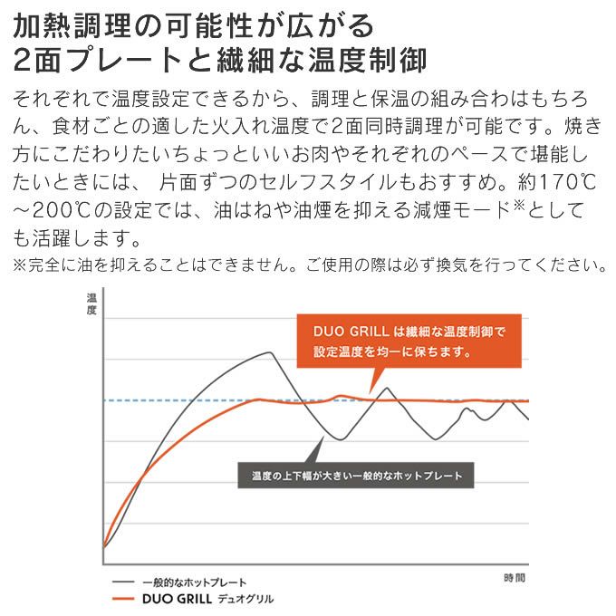 evercookDECO DUOGRILL エバークックデコ デュオグリル
