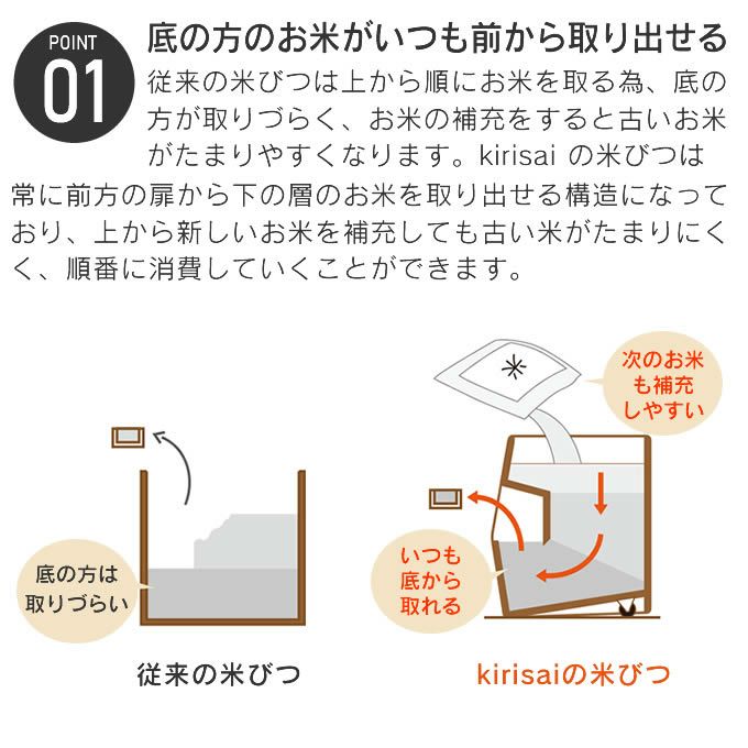 KIRISAI 桐のこめ櫃 5kg