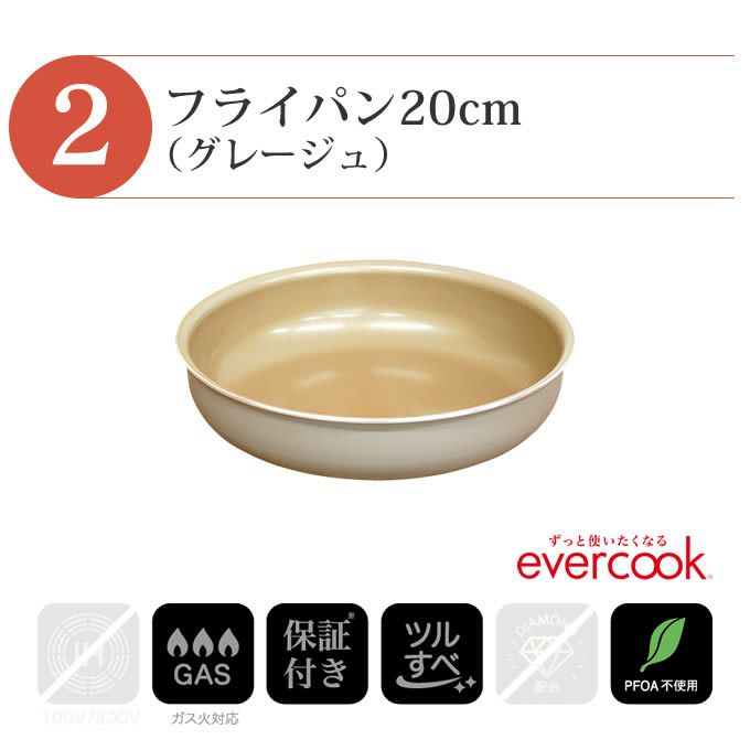 evercook エバークック フライパン 着脱式 ガス火専用 5点セット グレージュ 玉子焼き+フライパン20cm+フライパン26cm+着脱ハンドル+鍋敷き