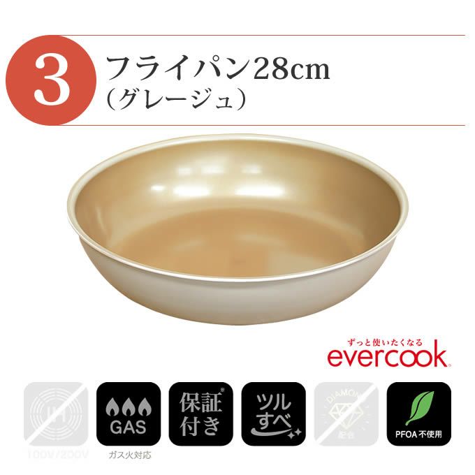 evercook エバークック フライパン 着脱式 ガス火専用 5点セット グレージュ 玉子焼き+フライパン26cm+フライパン28cm+着脱ハンドル+鍋敷き