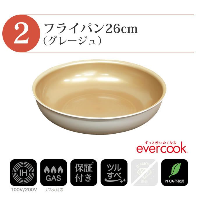 evercook エバークック フライパン 着脱式 IH対応 4点セット グレージュ 玉子焼き+フライパン26cm+着脱ハンドル+鍋敷き