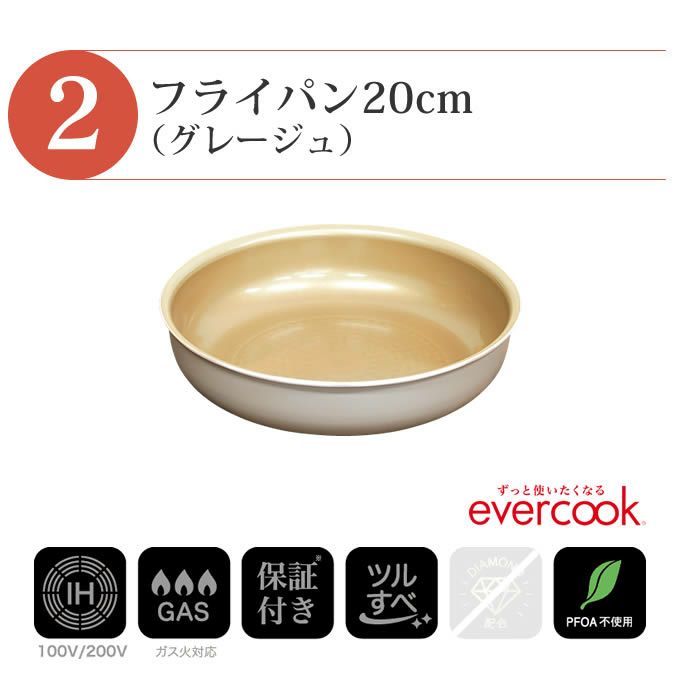 evercook エバークック フライパン 着脱式 IH対応 5点セット グレージュ 玉子焼き+フライパン20cm+フライパン26cm+着脱ハンドル+鍋敷き