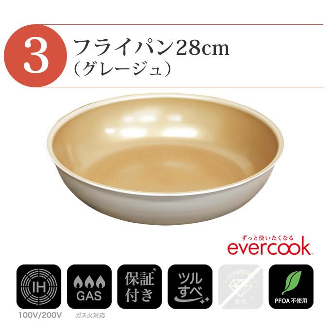 evercook エバークック フライパン 着脱式 IH対応 5点セット グレージュ 玉子焼き+フライパン26cm+フライパン28cm+着脱ハンドル+鍋敷き