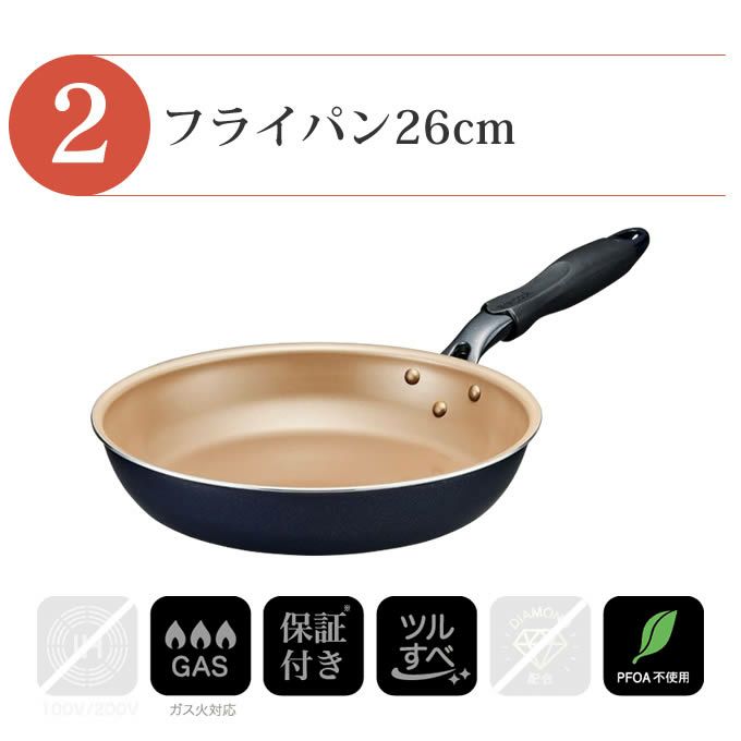 evercook エバークック フライパン 一体型 ガス火専用 3点セット ネイビー 玉子焼き+フライパン26cm+鍋敷き