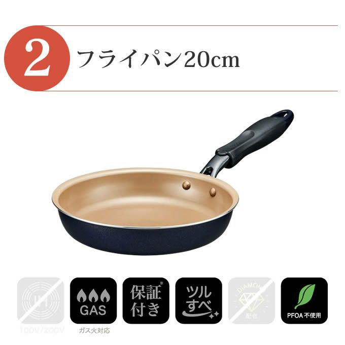 evercook エバークック フライパン 一体型 ガス火専用 4点セット ネイビー 玉子焼き+フライパン20cm+フライパン26cm+鍋敷き