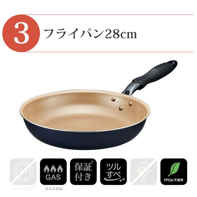 evercook エバークック フライパン 一体型 ガス火専用 4点セット ネイビー 玉子焼き+フライパン26cm+フライパン28cm+鍋敷き