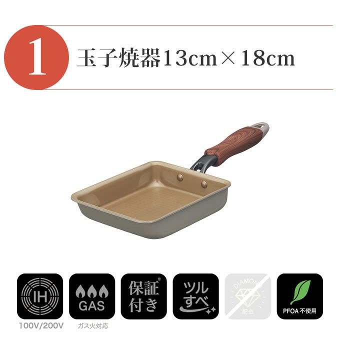 evercook エバークック フライパン 一体型 IH対応 3点セット 限定グレー 玉子焼き+