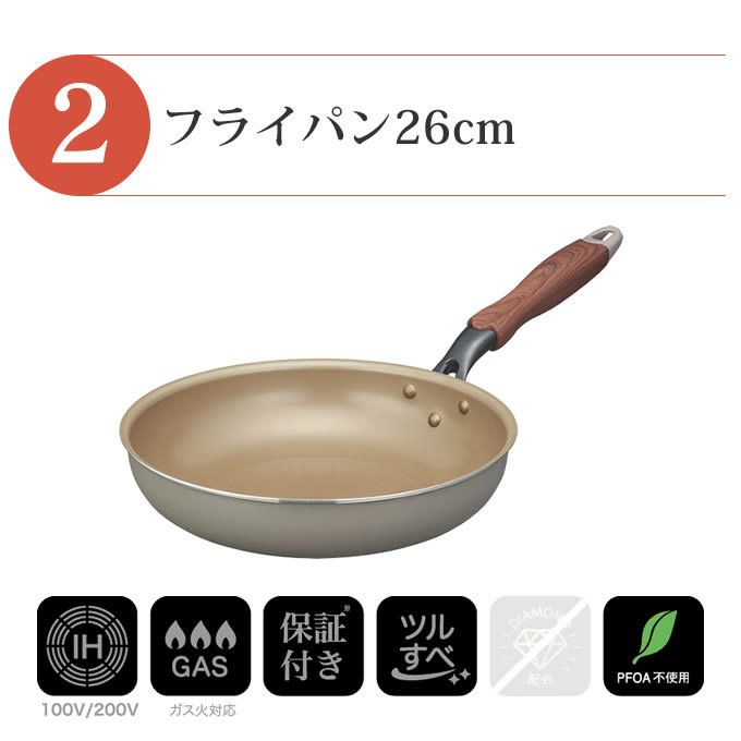 evercook エバークック フライパン 一体型 IH対応 3点セット 限定グレー 玉子焼き+フライパン26cm+鍋敷き