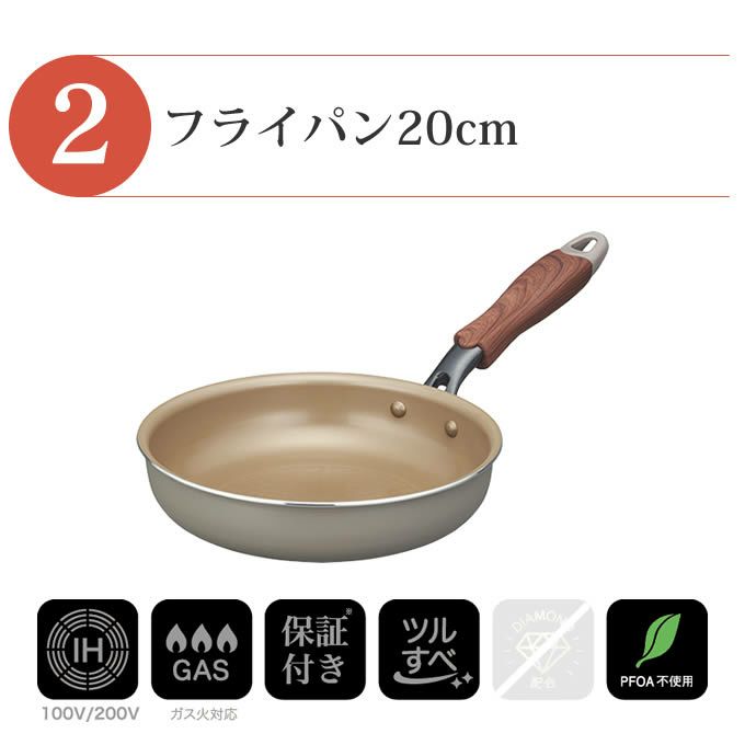 evercook エバークック フライパン 一体型 IH対応 4点セット 限定グレー 玉子焼き+フライパン20cm+フライパン26cm+鍋敷き