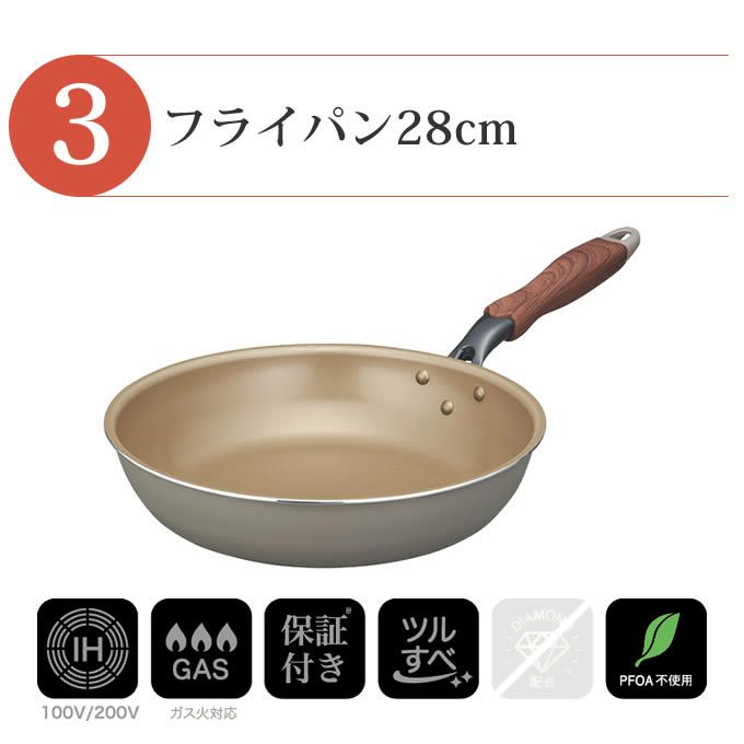 evercook エバークック フライパン 一体型 IH対応 4点セット 限定グレー 玉子焼き+フライパン26cm+フライパン28cm+鍋敷き