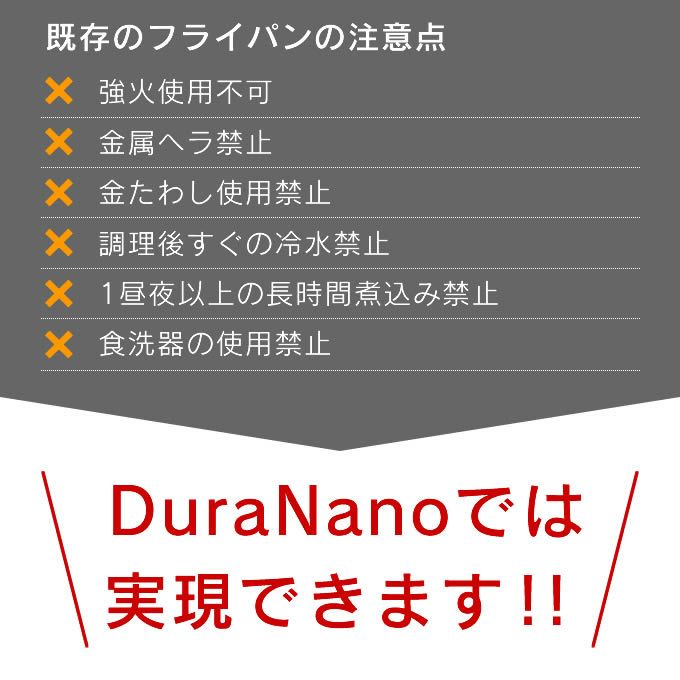 Corelle Fry pan IH コレール フライパン 28cm