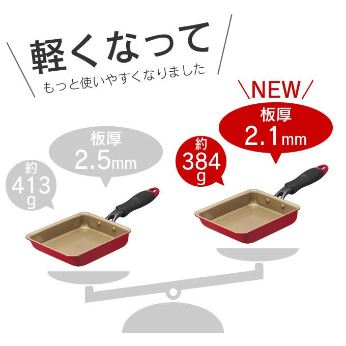 evercook エバークック 玉子焼 13×18cm IH対応 レッド 500日保証