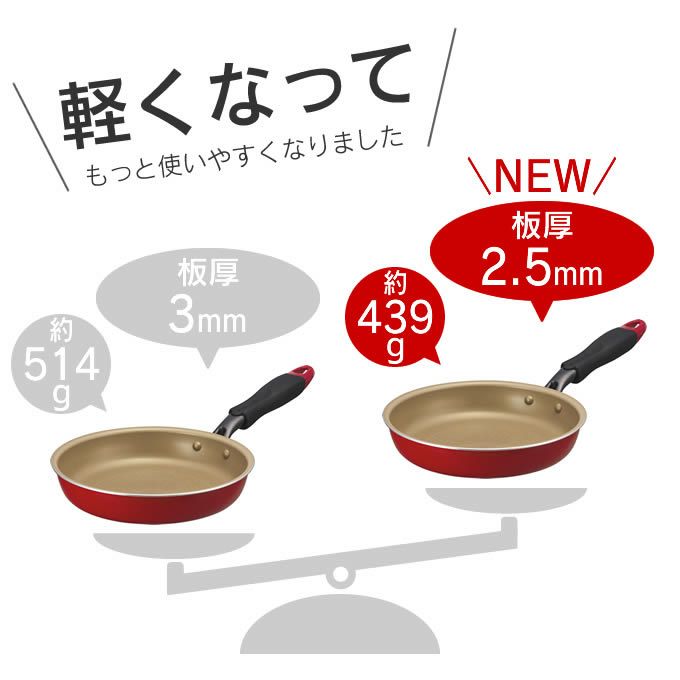 evercook エバークック フライパン20cm IH対応 レッド 500日保証