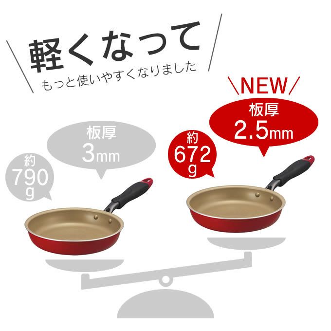 evercook エバークック フライパン26cm IH対応 レッド 500日保証