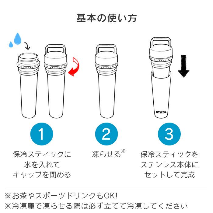繰り返し使えるSTICOL 2 in 1 BOTTLE 水筒 氷のう