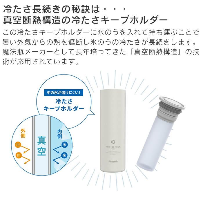 ミニアイスパックポケット 70mL