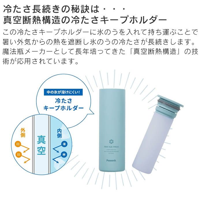 ミニアイスパック 150mL