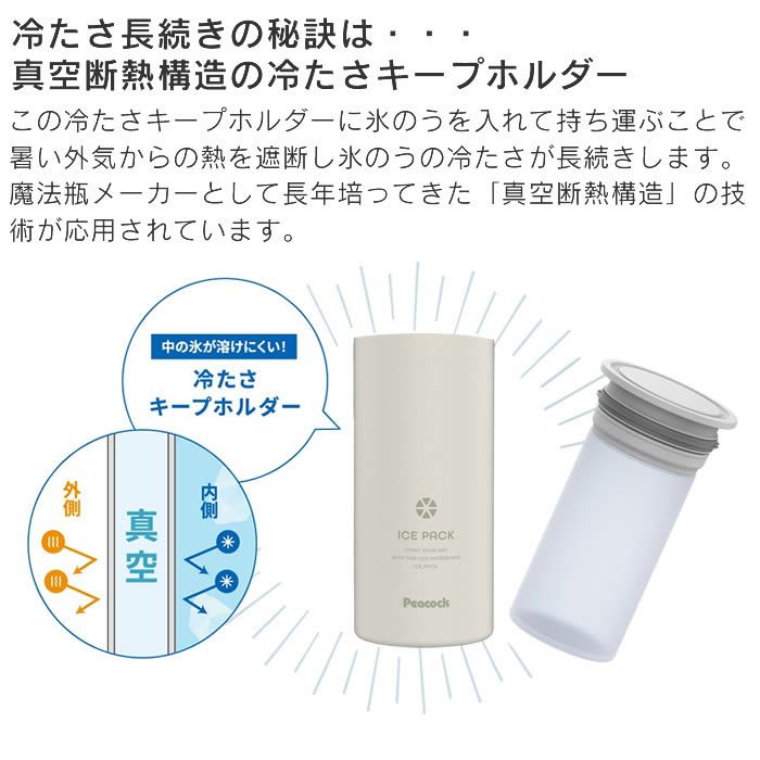 アイスパック シリコン氷のうタイプ 295mL