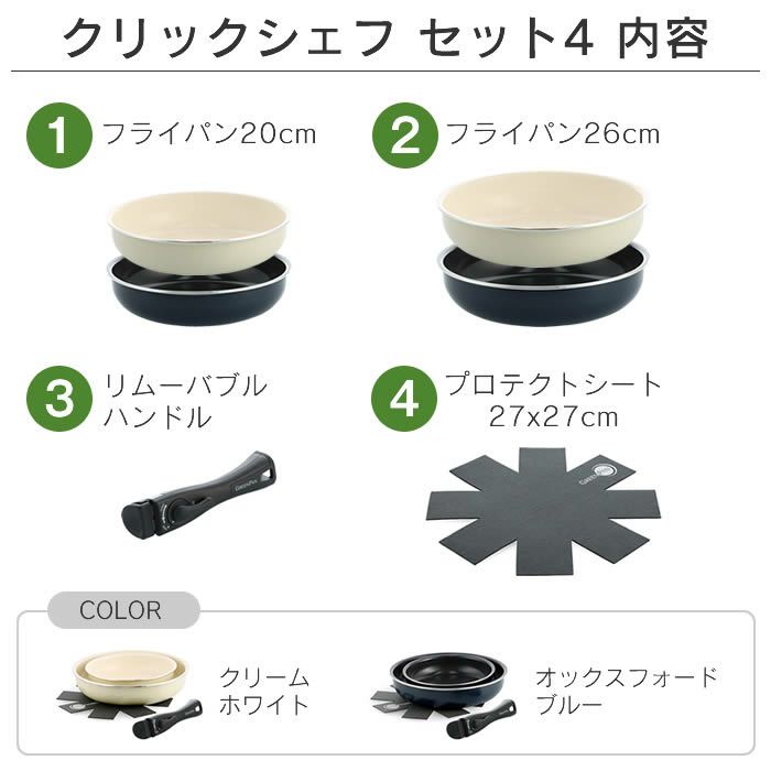 GREEN PAN クリックシェフ セット4