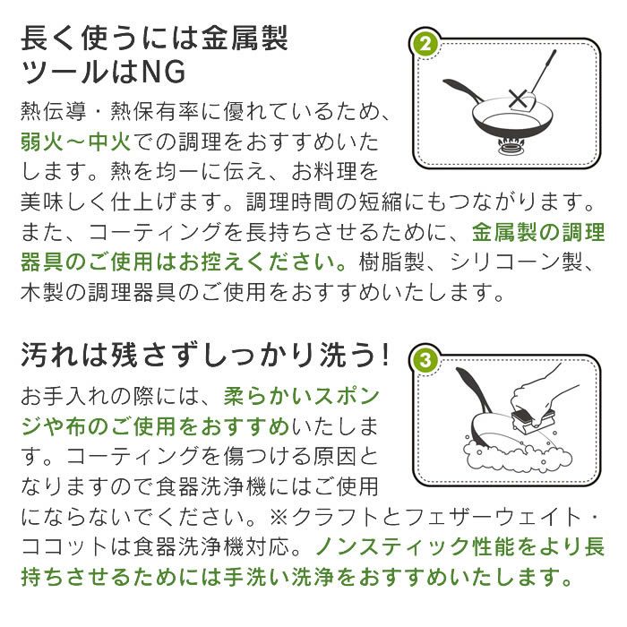 GREEN PAN クリックシェフ セット4