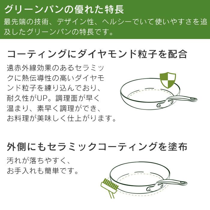 GREEN PAN クリックシェフ セット5
