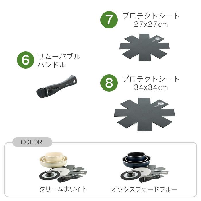 GREEN PAN クリックシェフ セット8