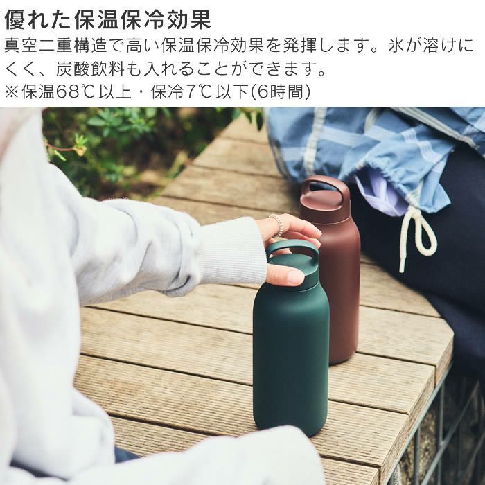 KINTO WATERTUMBLER ウォータータンブラー 550ml