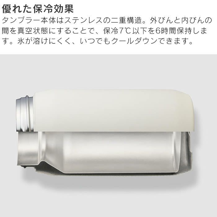 KINTO PLAY TUMBLER プレイタンブラー 480ml