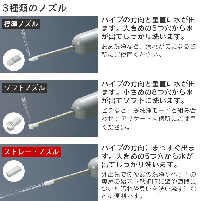 ポータブルシャワートイレ