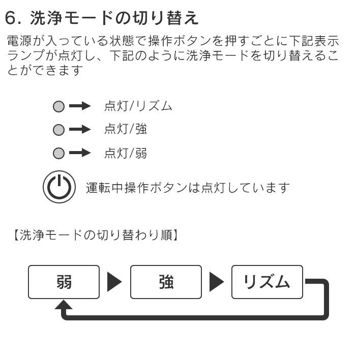 ポータブルシャワートイレ