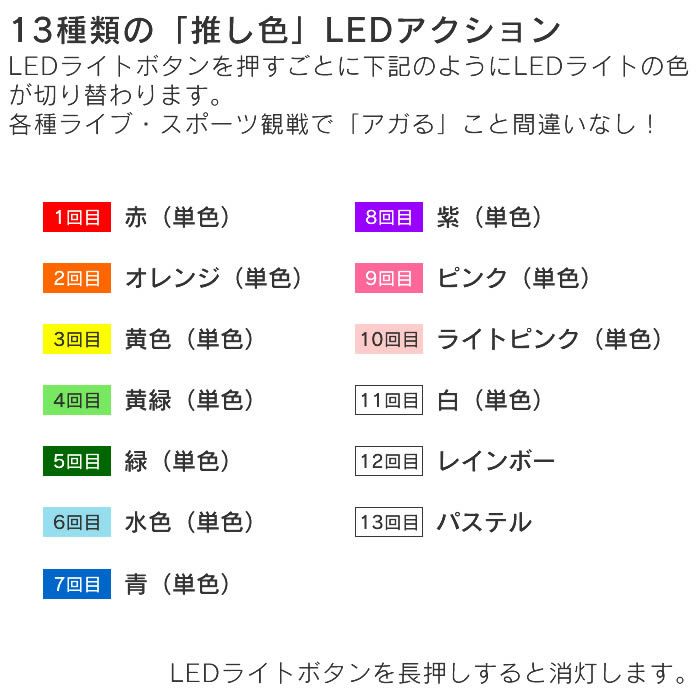 ビッグラブファン 大きい携帯扇風機