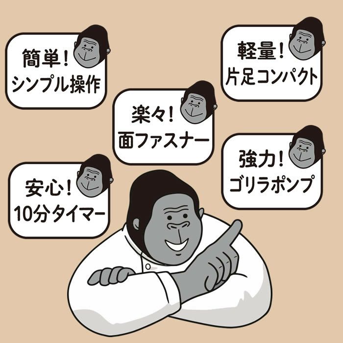 ゴリラのふたつかみ