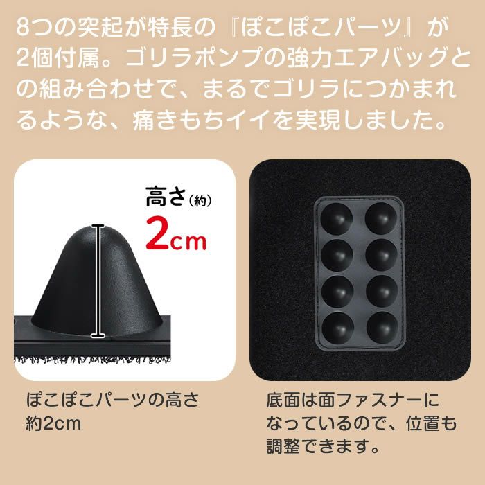 ゴリラのふたつかみ