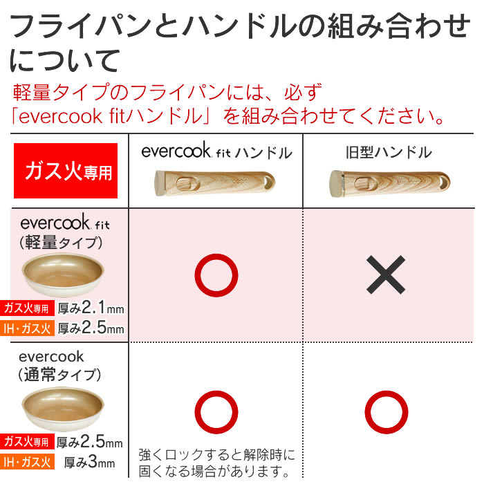 evercook 選べるエバークック 着脱式専用 ハンドル木目MINI エクリティ限定モデル