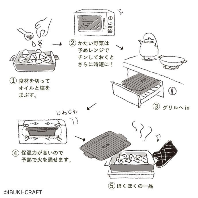 調理するうつわ MoreGRILLER