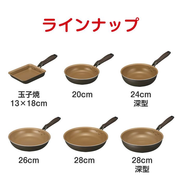 金のゴリラのひと磨き フライパン20cm