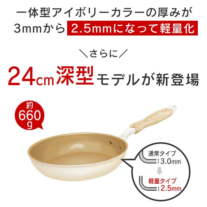 evercook エバークック IH対応 フライパン24cm深型 エクリティ限定モデル アイボリー