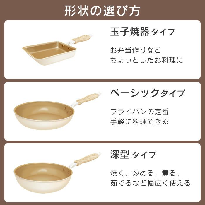 evercook エバークック IH対応 フライパン24cm深型 エクリティ限定モデル アイボリー
