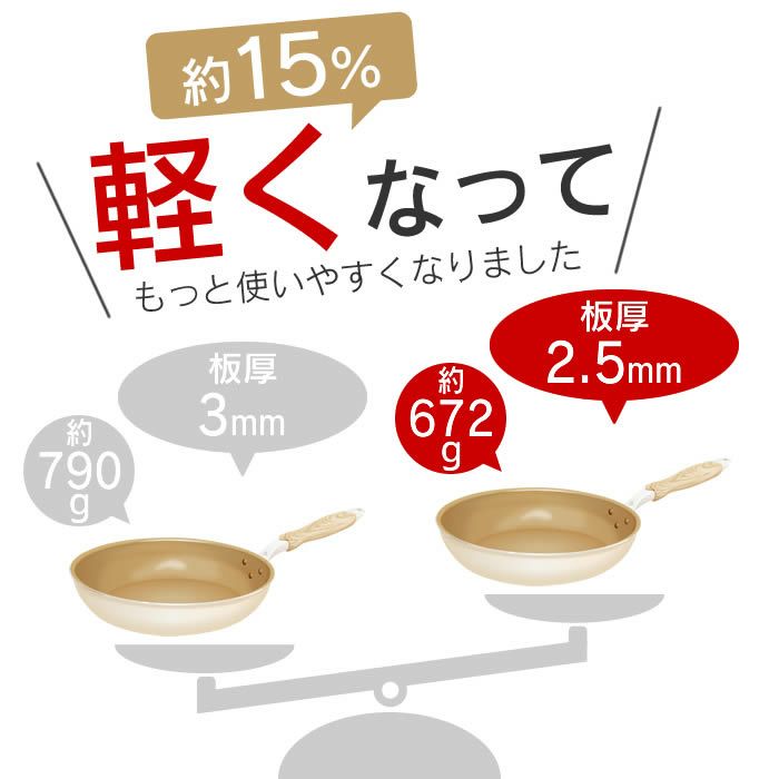 evercook エバークック IH対応 フライパン26cm エクリティ限定モデル アイボリー