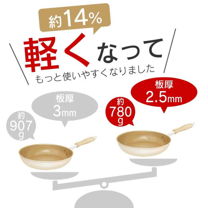 evercook エバークック IH対応 フライパン28cm エクリティ限定モデル アイボリー