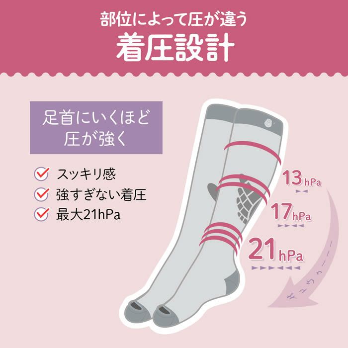 ベビーゴリラのひとつかみ レッグ グレー