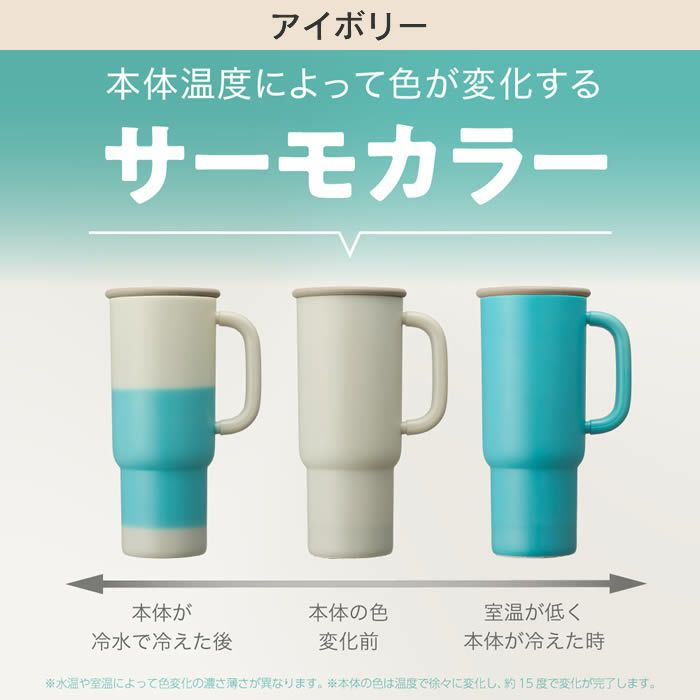 Korobaan コロバーン サーモカラー加湿器