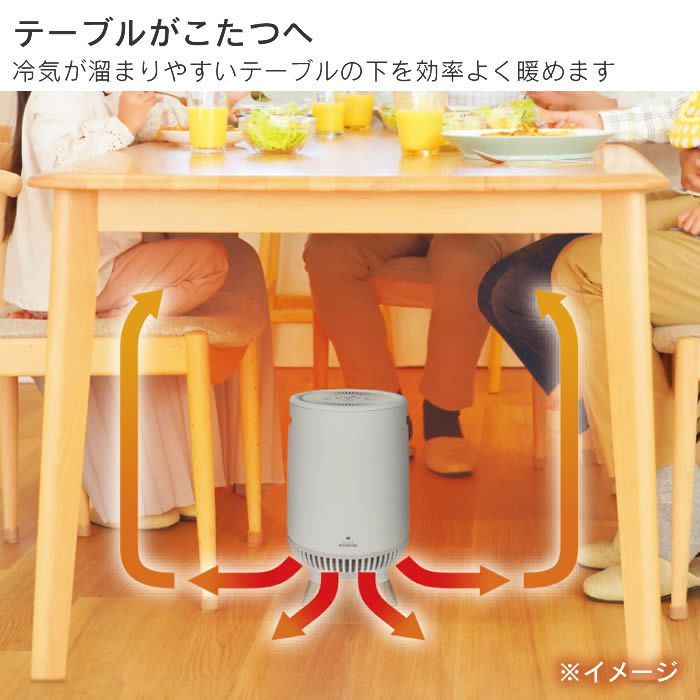 どこでもコタツ セラミックヒーター